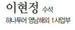 에디터 사진
